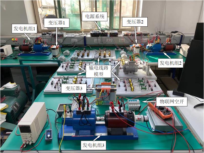 電力系統寬頻量測與傳感實驗室-山東大學電氣工程學院